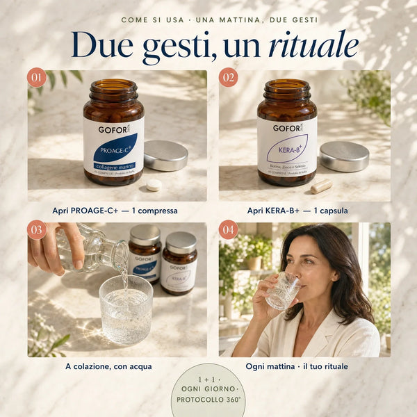 Due gesti, un rituale