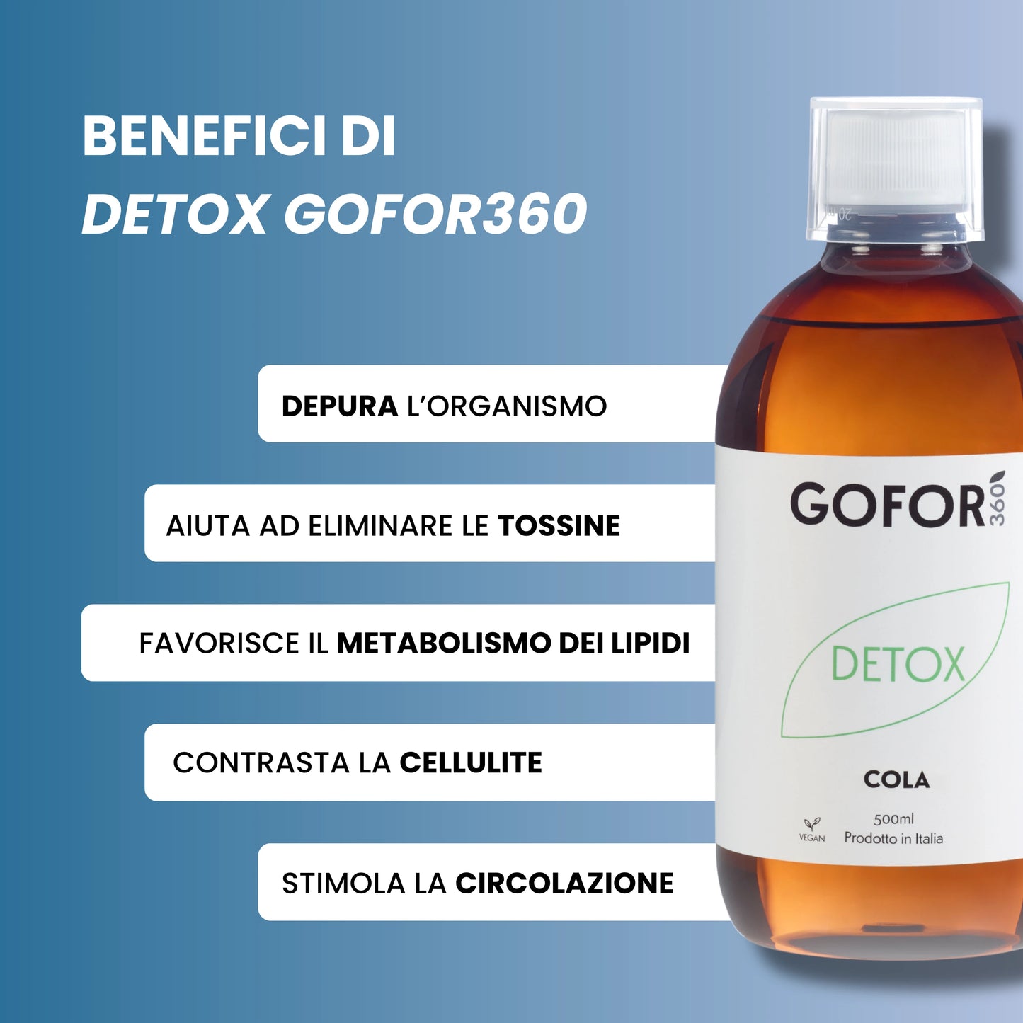 Kit Forma Plus