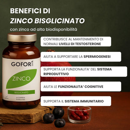 Kit Performance | Testosterone