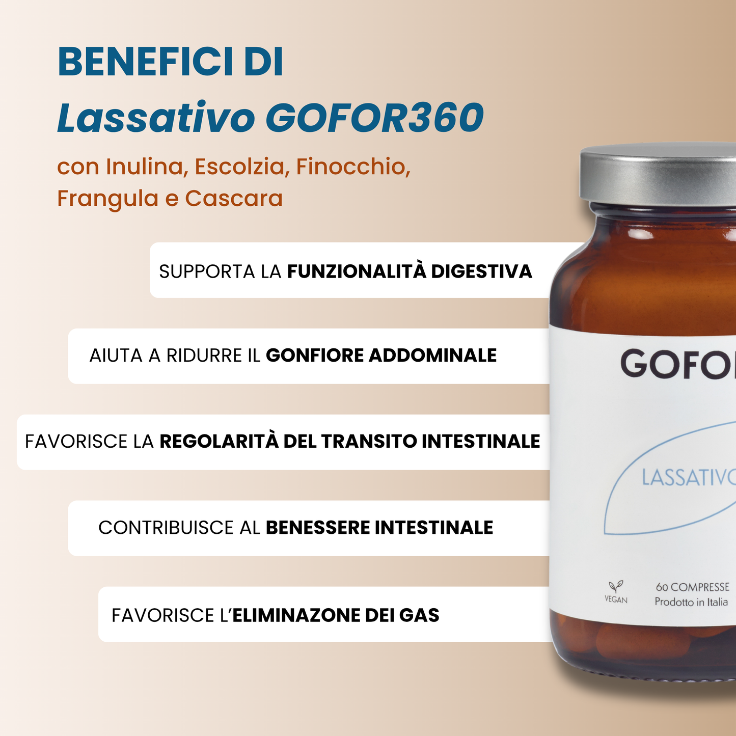 Kit Benessere Intestinale