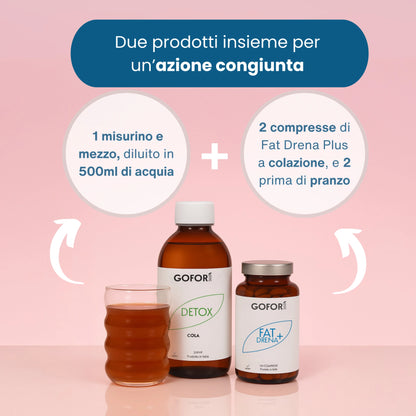 Kit Forma Plus