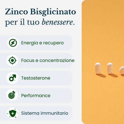 Zinco