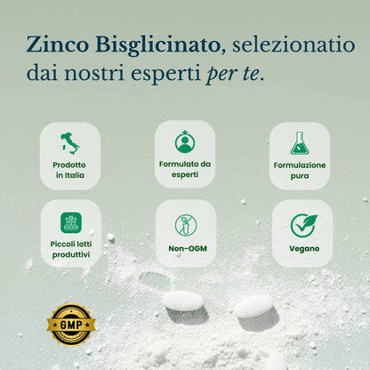 Zinco
