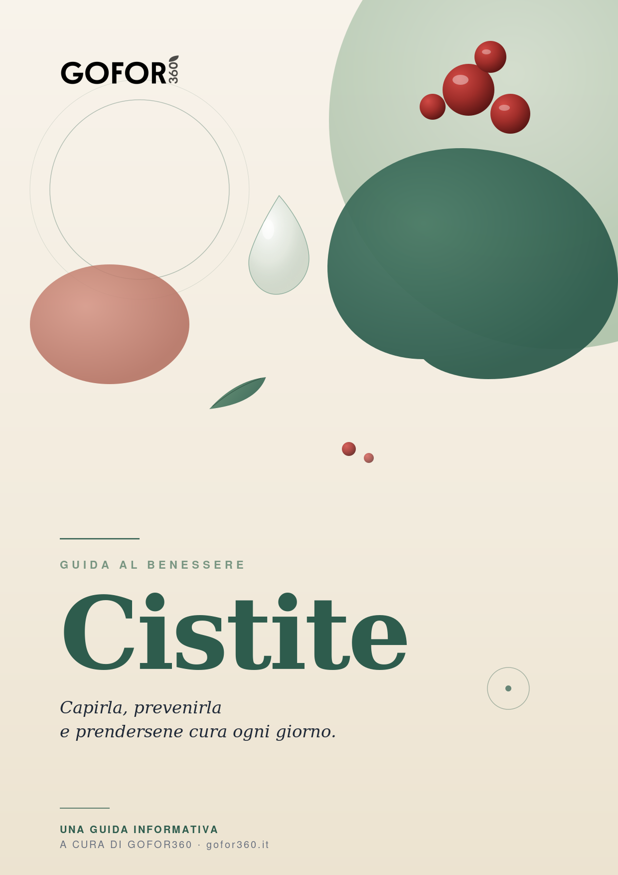 Cover Guida alla Cistite Gofor360
