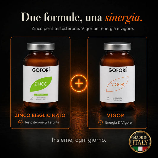 Kit Performance | Testosterone