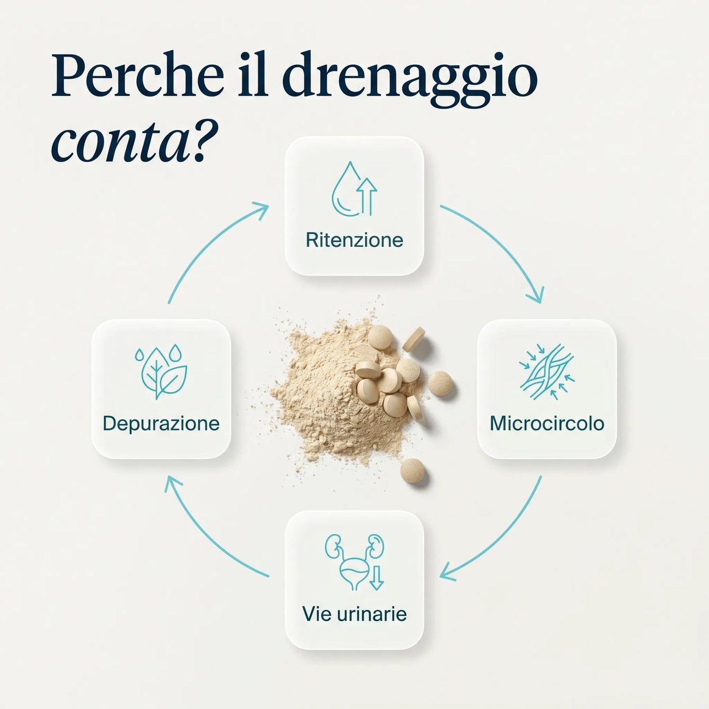 Drena Strong